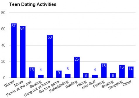 Graph-1-For-Web