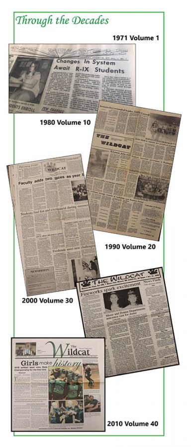 School newspaper celebrates 50 years of publication