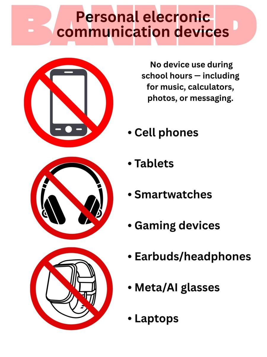 Strict personal device restrictions annoy some, increase in-person communication